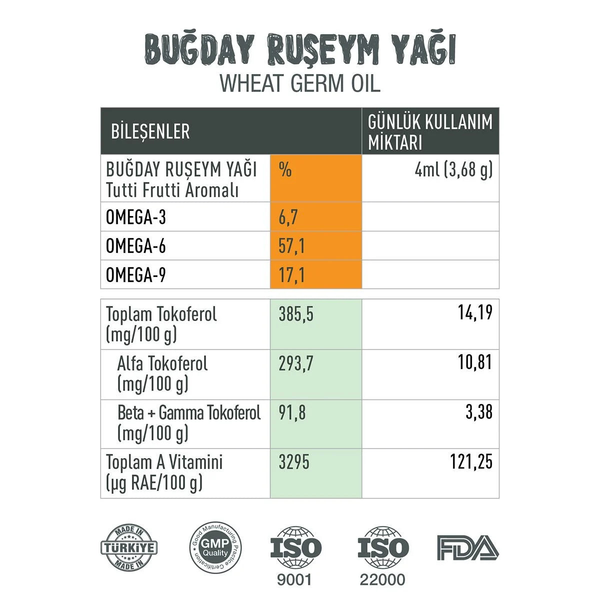 Buğday Rüşeym Yağı (Tutti Frutti Aromalı)